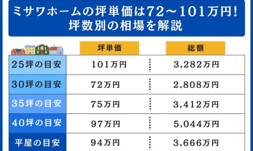 北京御本堂是直销吗-北京御本堂 消癌平胶囊怎么样网 - 网站提供北京御本堂药业集团小常识、北京御本堂药业集团